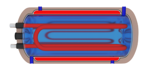Bojler ERMET 250l poziomy dwupłaszczowy z wężownicą (2 źródła ciepła)